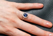 Designing the Perfect Fit: Sizing and Customization at Lily Arkwright