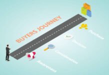 From Traffic to Transactions: How eCommerce SEO Turns Visitors into Buyers From Traffic to Transactions: How eCommerce SEO Turns Visitors into Buyers