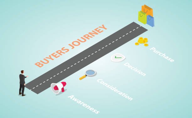 From Traffic to Transactions: How eCommerce SEO Turns Visitors into Buyers From Traffic to Transactions: How eCommerce SEO Turns Visitors into Buyers